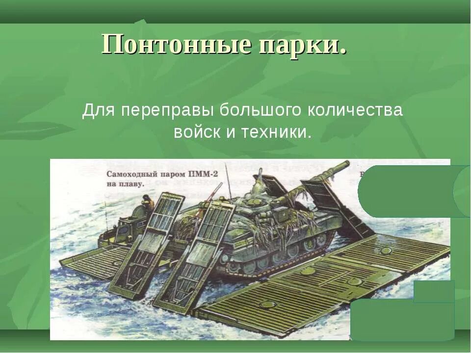 Техника с 3 класс. Презентация о военной технике. Парад военной техники 3 класс технология. Технология проект военная техника. Транспорт пожарный.