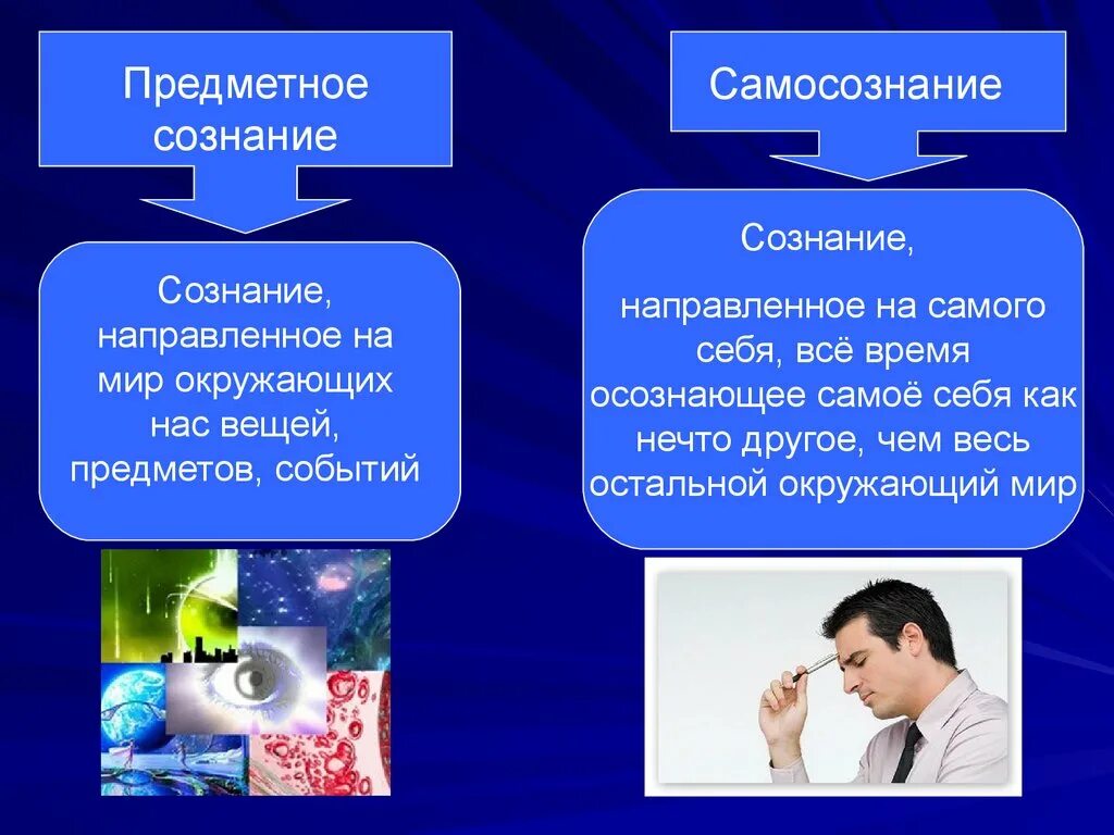 В новой форме сознании сознание. Сознание и самосознание. Сознание и самосознание в философии. Самосознание личности. Презентация на тему сознание.