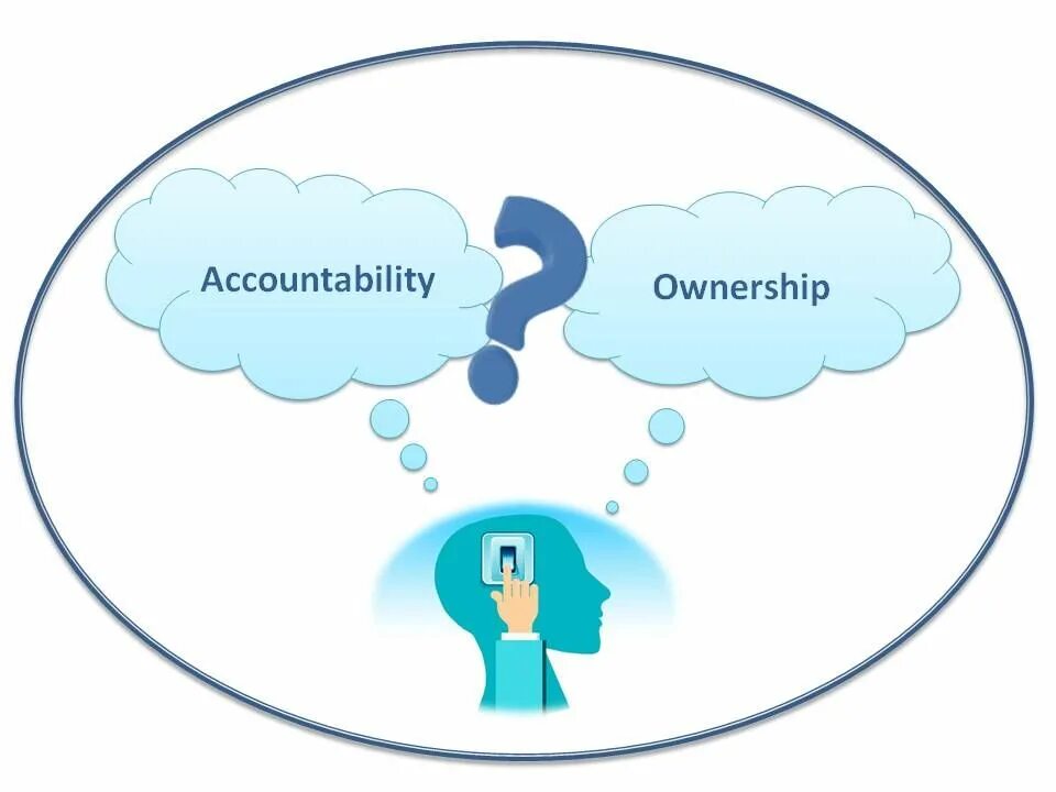 Ownership. Ownership meaning. Ownership picture. Accountability. Take owners
