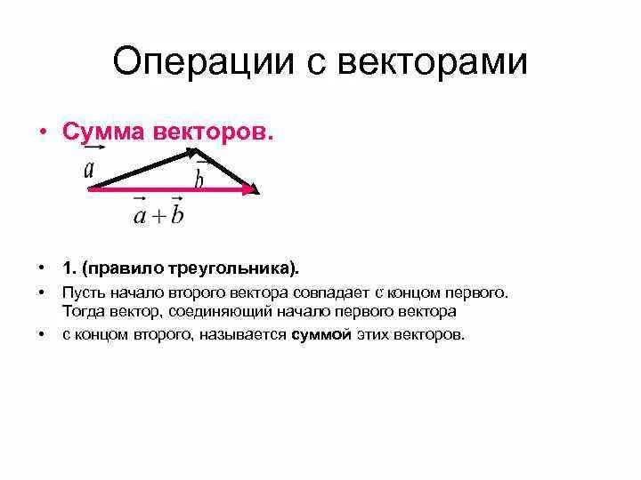 Длина суммы векторов в треугольнике. Сумма векторов. Векторная сумма. Сумма векторов треугольника. Векторные операции.