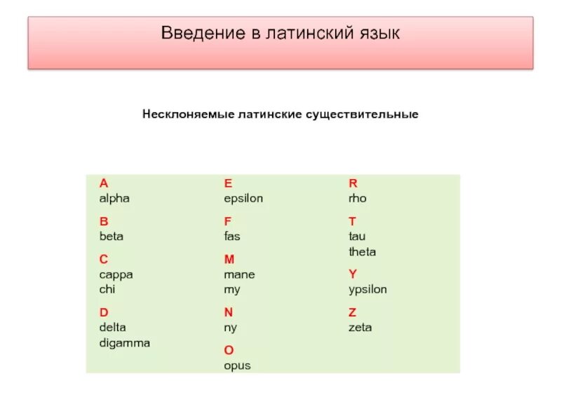 Латынь приложение