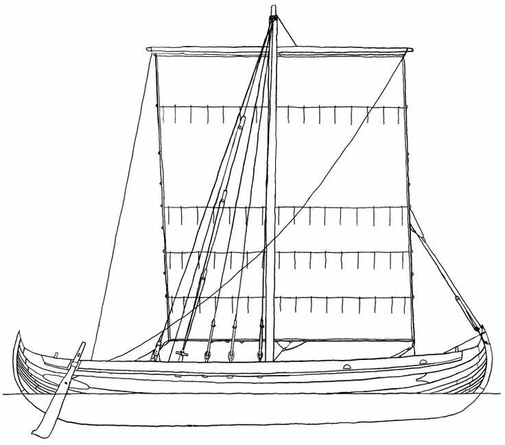 Строение корабля викингов. Драккар судно викингов. Модель корабля viking ship drakkar чертежи. Ладья драккар викингов. Кони моря корабли викингов.