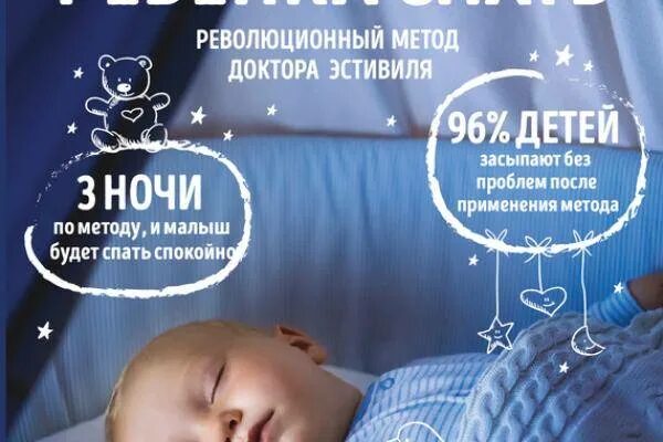 Как приучить ребенка к самозасыпанию в год. Методики самостоятельного засыпания. метод самозасыпания ребенка. методика самозасыпания грудничка. книжки по самозасыпанию младенцев.