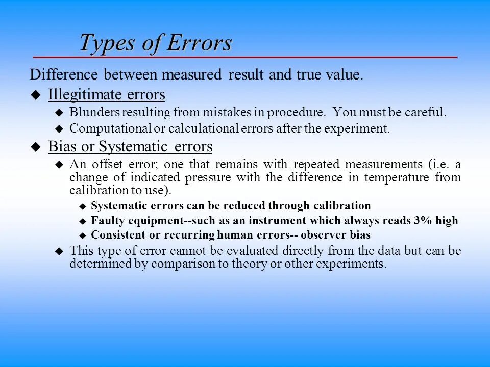Type of Errors in Experiment. Types of Errors in measurement. Error mistake разница. Difference between Error and mistake. Ошибка mistake