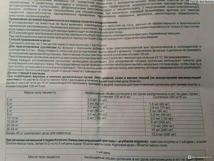 Азитромицин суспензия инструкция по применению