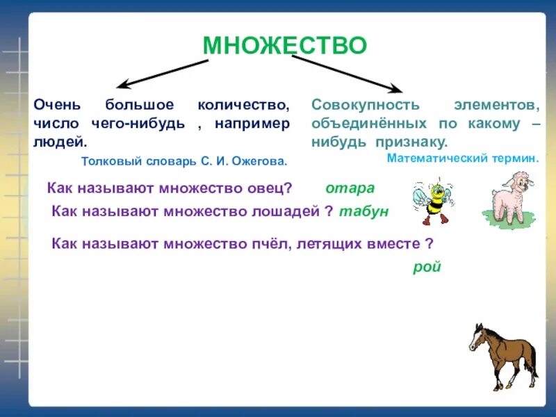 Элементами называют объекты