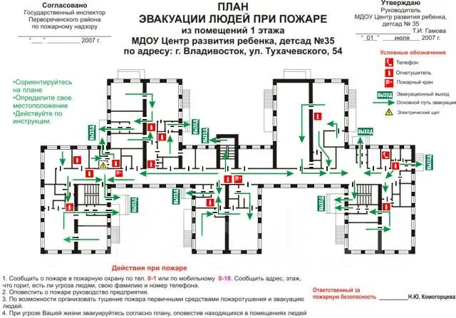 Планы эвакуации с расчетом времени. Расчет времени эвакуации людей. Расчет времени эвакуации людей при пожаре. План эвакуации МДОУ детский сад 35 ёлочка. Время эвакуации школы