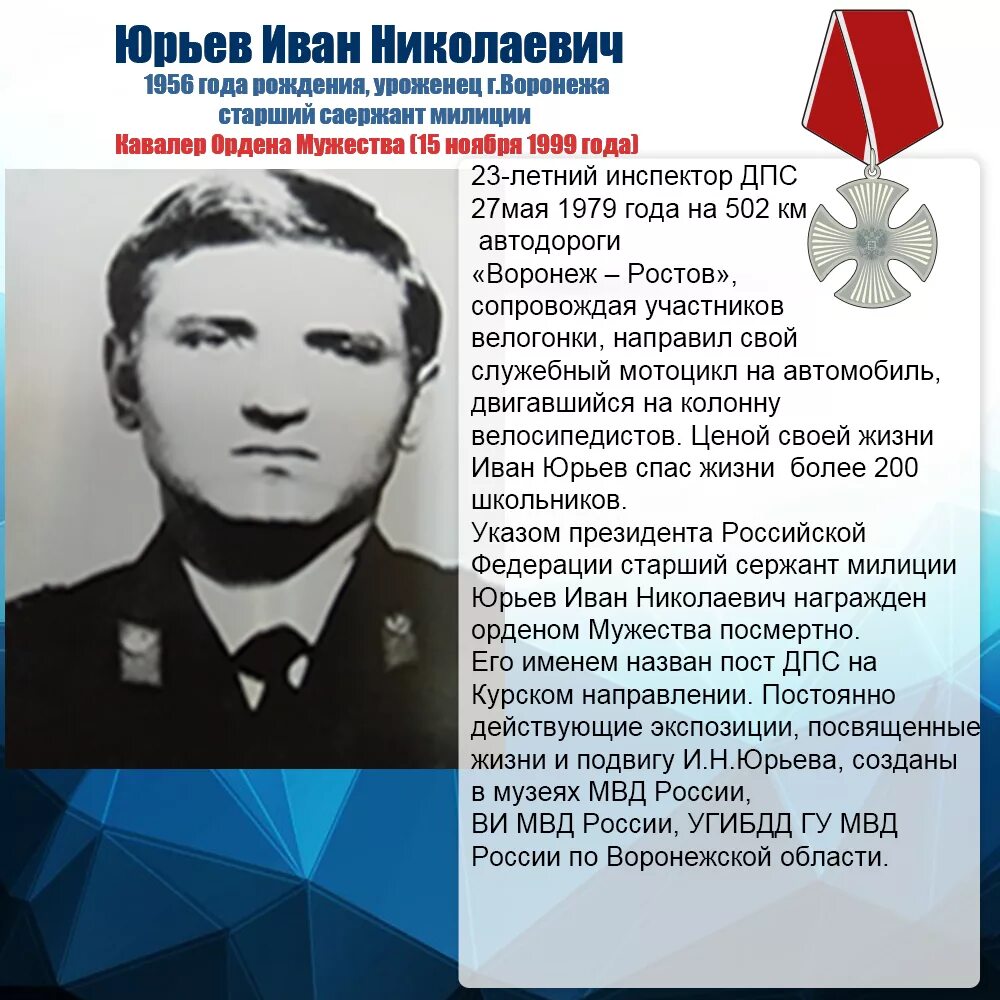 Герои России. Герои войны Воронежской области. Подвиги героев России.