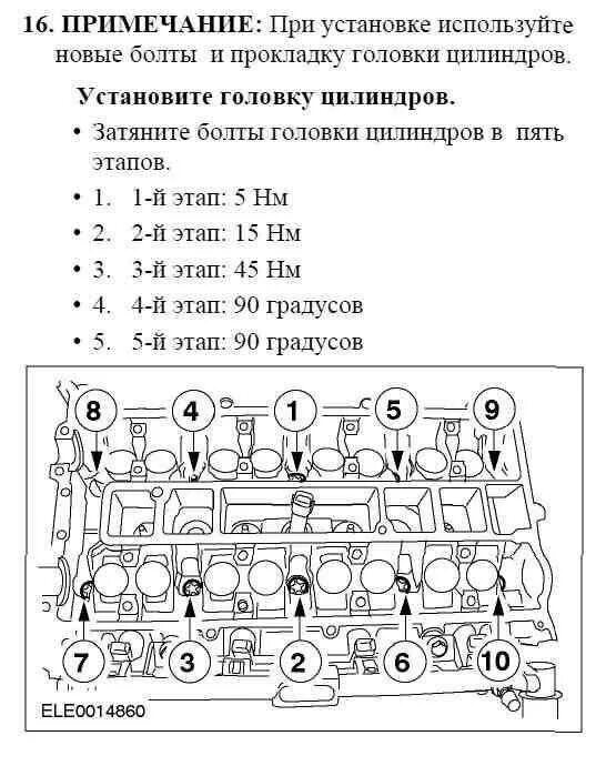 Форд куга момент затяжки. Протяжка ГБЦ Форд фокус 1.8. Момент затяжки ГБЦ Форд фокус 2.0. Протяжка головки Форд фокус 1.6. Протяжка ГБЦ Форд фокус 2 2.0.