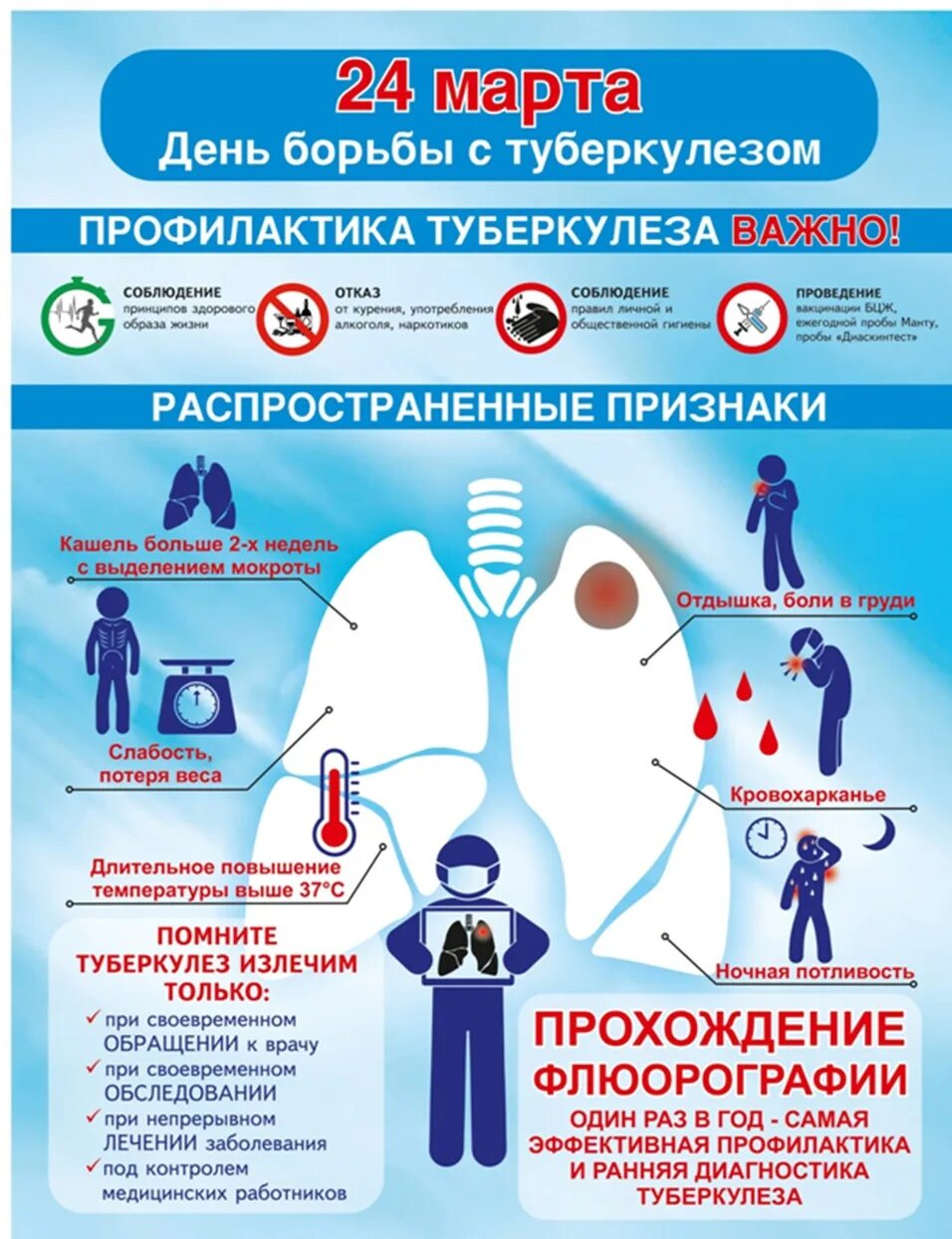 Заболевание в 20. 24 Марта Всемирный день борьбы с туберкулезом. 24 Марта день профилактики туберкулеза. Инфографика профилактика туберкулеза. Всемирный день борьбы с туберкулезом 2022.