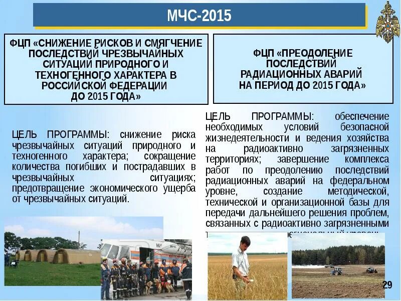 Ликвидация чс рсчс. Классификация чс по тяжести последствий. Смягчение последствий чс. Меры смягчения последствий чс природного. Мероприятия по предупреждению и ликвидации чрезвычайных ситуаций.