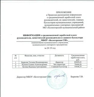Зарплата директора школы 2023