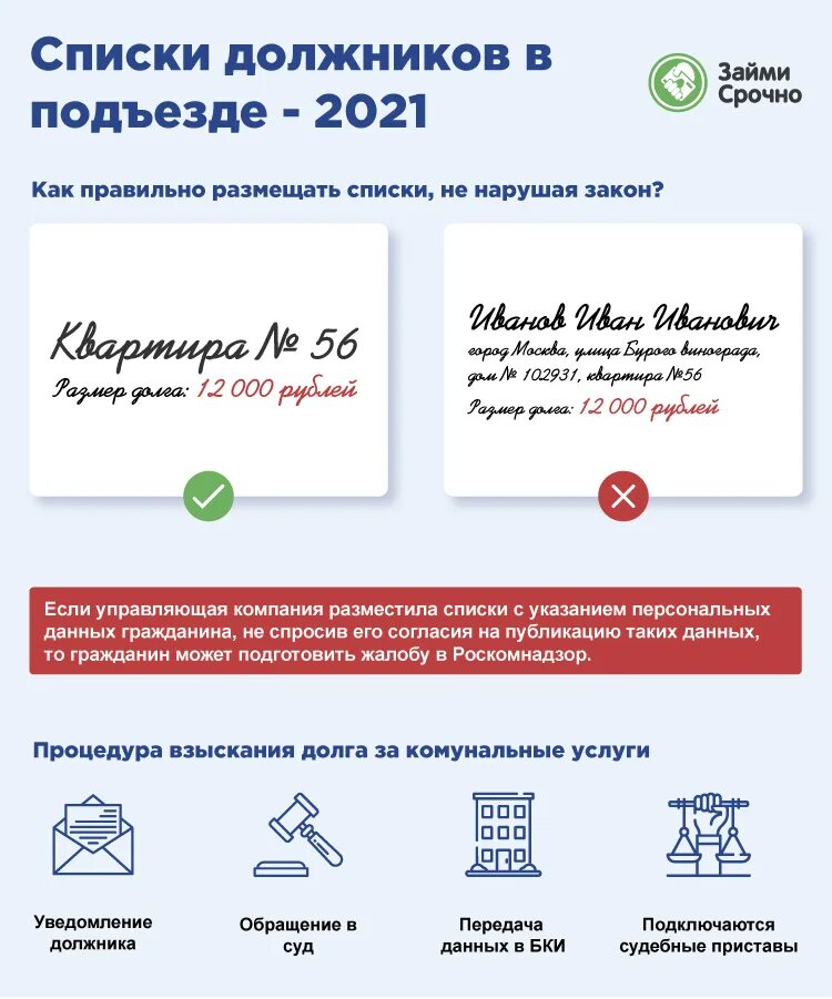 Программа должников. Список должников. Список должников за коммунальные услуги. Список должников в подъезде. Реестр задолжников.