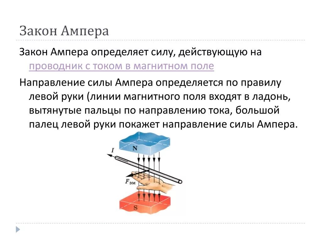 Выберите на что действует магнитное поле. Закон Ампера формула физика. Сила, действующая на проводник с током в магнитном поле. Закон Ампера.. Формула силы Ампера действующей на проводник с током в магнитном поле. Закон Ампера для магнитного поля формула.