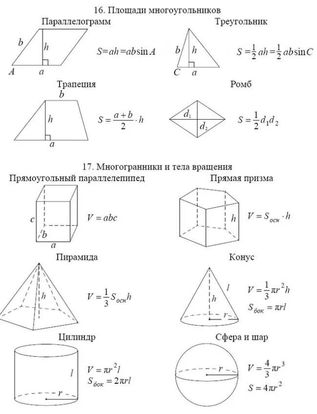 Тела вращения объем площадь. Формулы площадей для егэ профильная математика. формулы вычисления площадей и объемов геометрических фигур. формулы объёмов и площадей фигур для егэ. формулы площадей всех фигур для егэ.