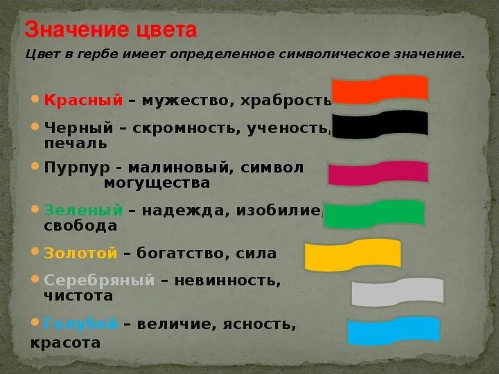 Какое значение имеет флаг для каждого. Обозначение цветов на флаге. Что обозначают цвета флага. Цвета герба. Цвета на флаге значение.