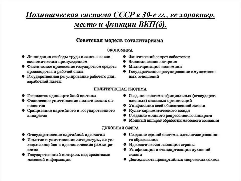 Тест по истории политическая система. Советская политическая система 1930 годов характеризуется. Политическая система в СССР В 1930-Е годы. Характеристика политической системы СССР В 1930-Е гг. Политическая система СССР В 1930 годы кратко конспект.