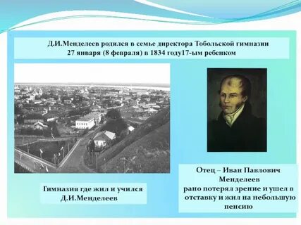 Менделеев родился