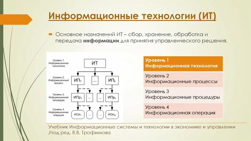 Назначение основных операций. Основное Назначение информационной технологии. Назначение ИТ. Базовые информационные технологии. Информационные технологии общего назначения.