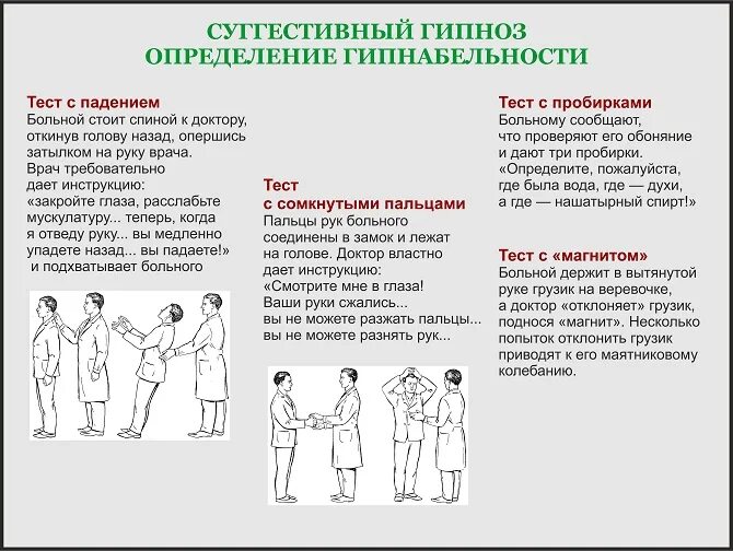 Гипнабельность