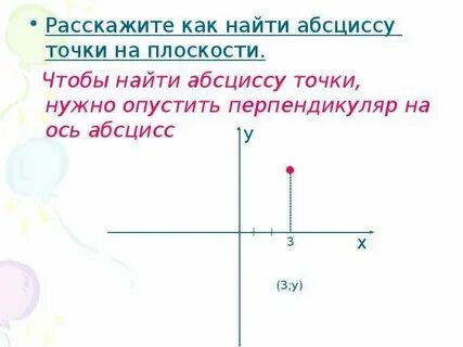 Найдите абсциссу точки пересечения прямых заданных уравнениями