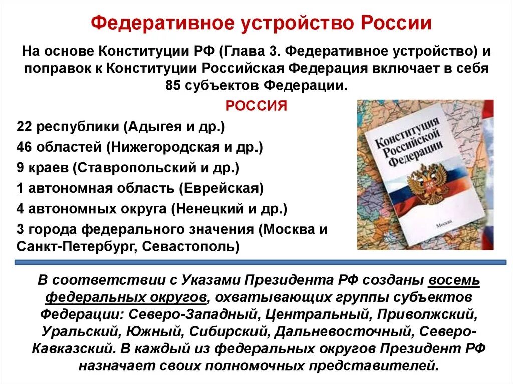 Сложный план федеративное устройство российской федерации. Основы федеративного устройства по Конституции РФ. Федеративное устройство р. Федерати устройство РФ. Федеративное устройство Росс.