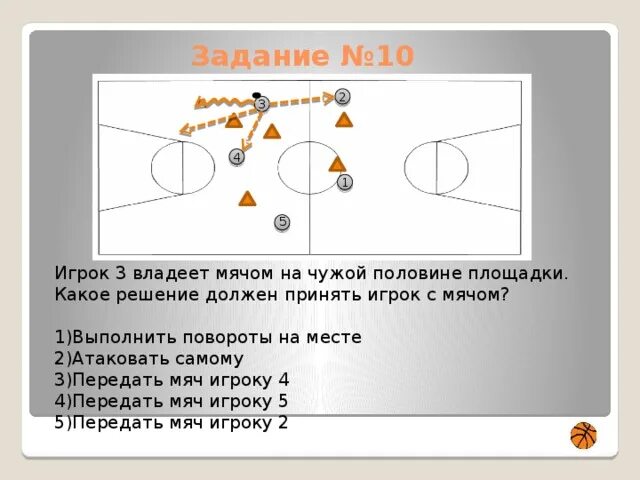 Технический элемент в баскетболе позволяющий обыграть защитника. Тактика для игры в баскетбол 2 на 2. Баскетбол тактика защиты 2-1-2. Тактики нападения в баскетболе схемы и тактики. Тактические схемы в баскетболе.