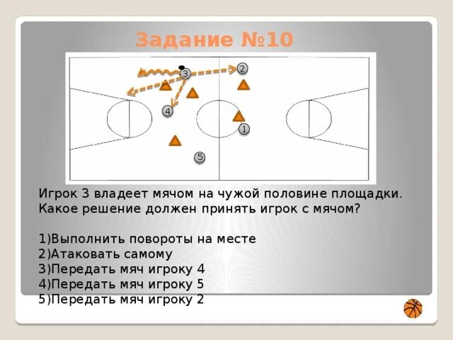 Комбинации 3 на 3 баскетбол. Тактика в баскетболе в 2. Тактики 2и3 в баскетболе. Игра 2*2 в баскетболе тактика.