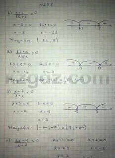 Алгебра сынып дайын үй жұмыстары