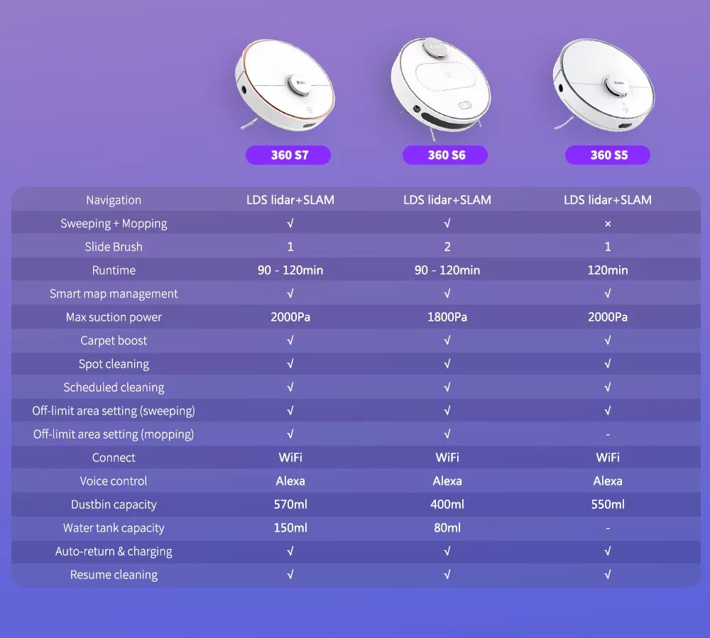 Па в ватт. Па в ватт. Кпа. Ватт и вольт. Измерение единицы измерения мощности.