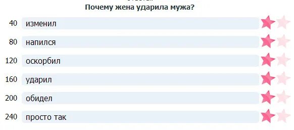 Опрос о свободе. Самые распространённые фамилии в мире. Популярные фамилии. Самая популярная фамилия в мире.