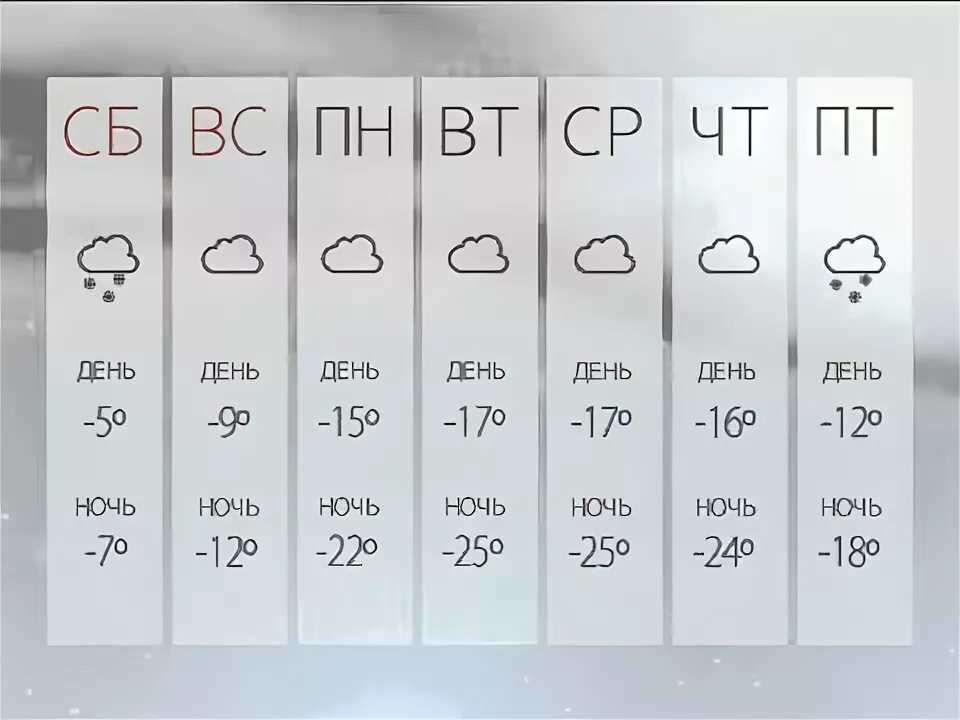 Погода 7 в абакане на неделю. Погода в Абакане. Погода в Абакане на неделю. Погода Абакан Хакасия. Погода в Абакане на 10.