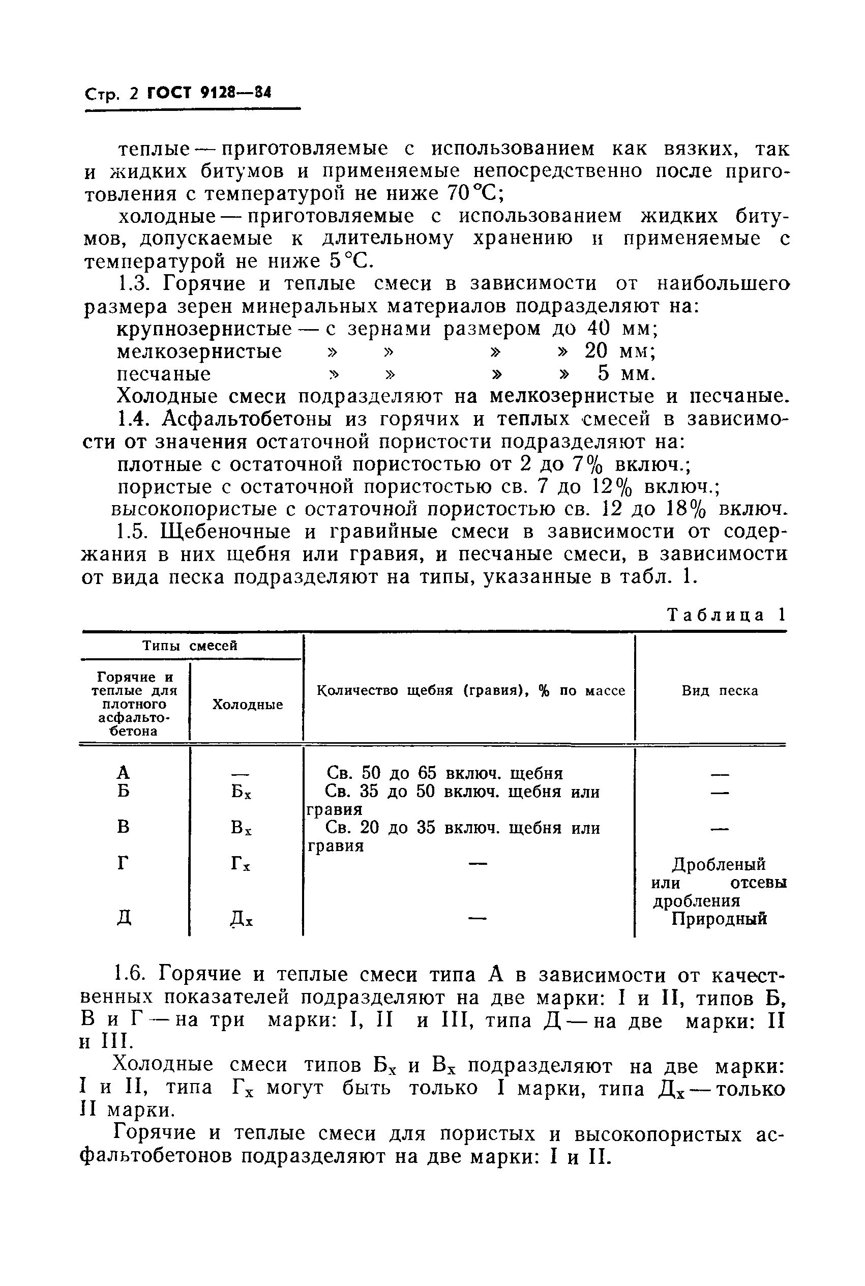 Гост 9128 статус. Асфальтобетонная смесь ГОСТ 9128-2013 мелкозернистая. Горячей мелкозернистой асфальтобетонной смеси ГОСТ 9128-2013. Смеси асфальтобетонные дорожные, аэродромные и асфальтобетон. ГОСТ на мелкозернистую асфальтобетонную смесь.