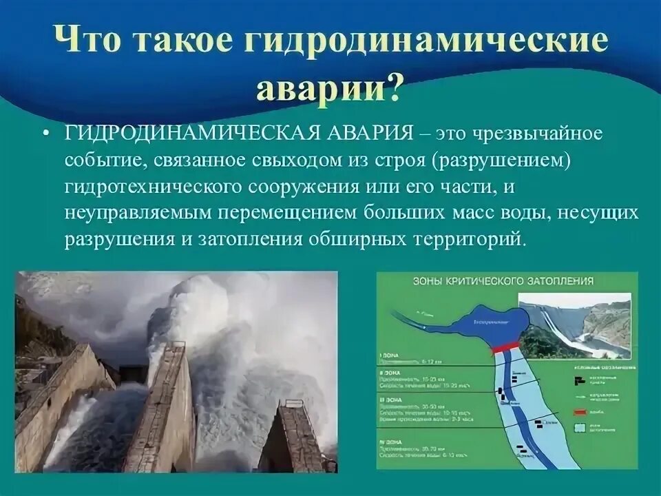 Выберите аварии относящиеся к гидродинамическим авариям. Выберите аварии относящиеся к гидродинамическим авариям