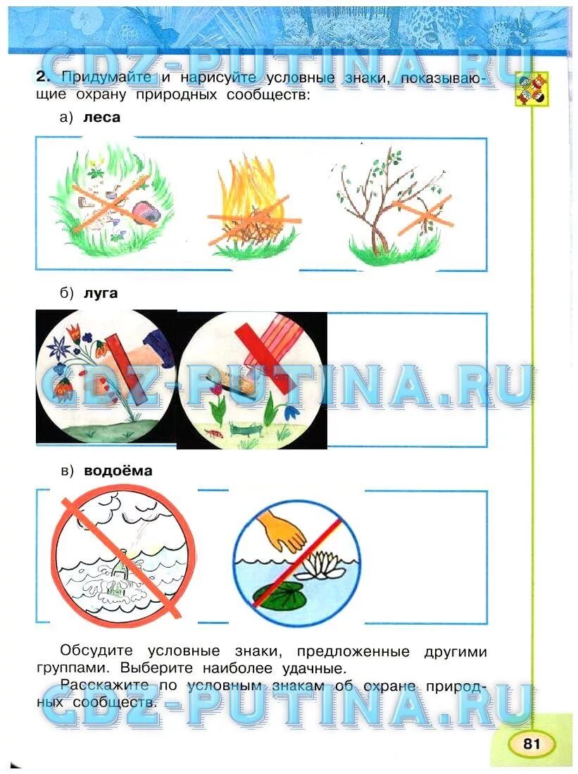 Знаки для передачи информации. Условные знаки для передачи информации. Условные знаки окружающий мир 3 класс. Окружающий 3 класс страница 81