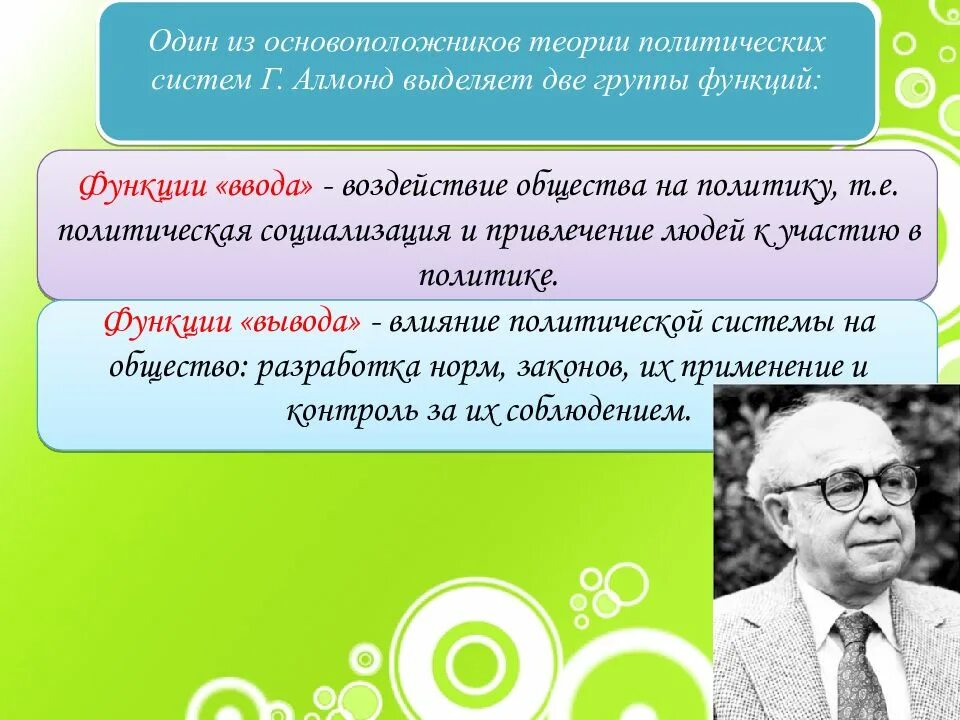 Основоположники современной теории политической системы общества. Авторы теории политической системы. К основателям теории политических систем. Теории политических систем Алмонд.