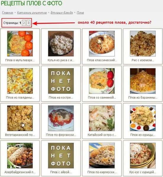 Продукты для приготовления плова. Соотношение продуктов в плове. Плов соотношение. Пропорции продуктов для приготовления плова. Сколько варится рис в плове по времени