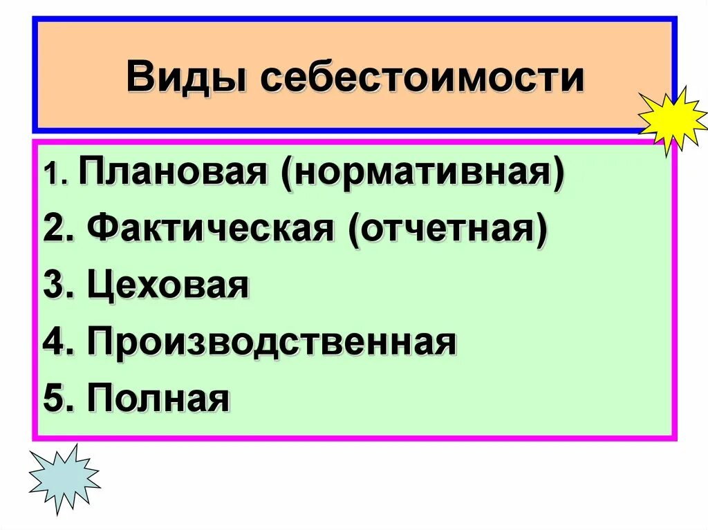 Цеховая производственная полная. Виды себестоимости. Виды себестоимости продукции. Себестоимость виды себестоимости. Перечислите виды себестоимости.