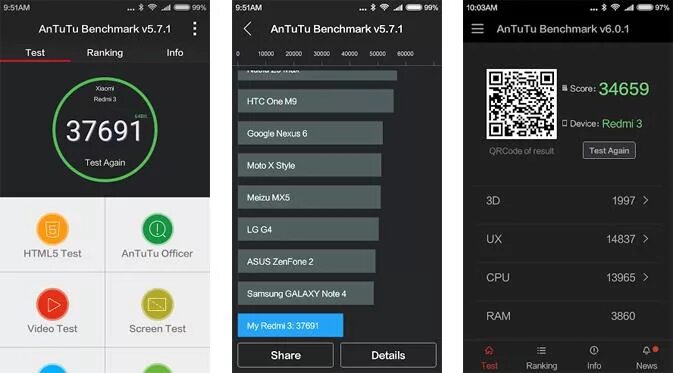 Антуту тест 10. Xiaomi Note 4 антуту. Redmi 9a антуту. Редми 9 антуту. Редми 10c антуту.