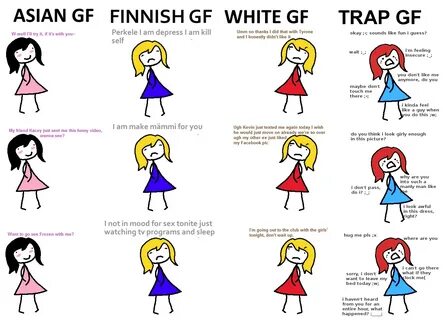 Ideal GF 