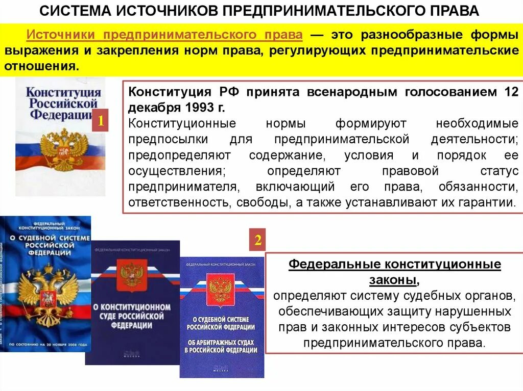 Нормативнорюправовые акты. Что регулирует нормативно правовой акт. Схема нормативно правовых актов. Правовые акты регулирующие отношения. Образец нормативно правового акта.
