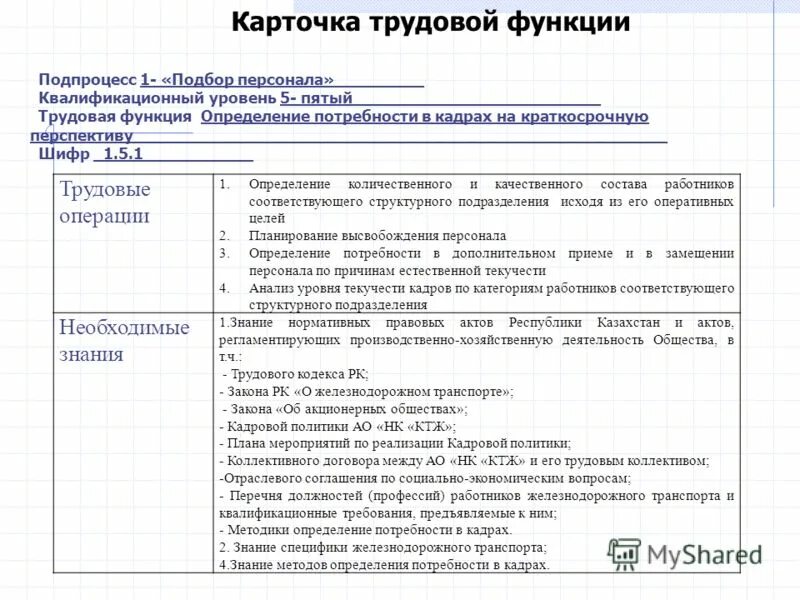 Виды компетенций персонала. Работниками с соответствующими функциями. Трудовая операция. Формы разделения труда в менеджменте. Формы разделения управленческого труда.