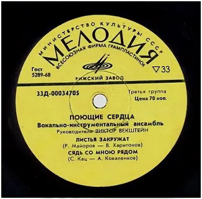 Поющие сердца ногинск. Поющие сердца 18-1976 - песни а богословского. Виа лейся песня. Поющие ногинск картинки. Поющие сердца ногинск.