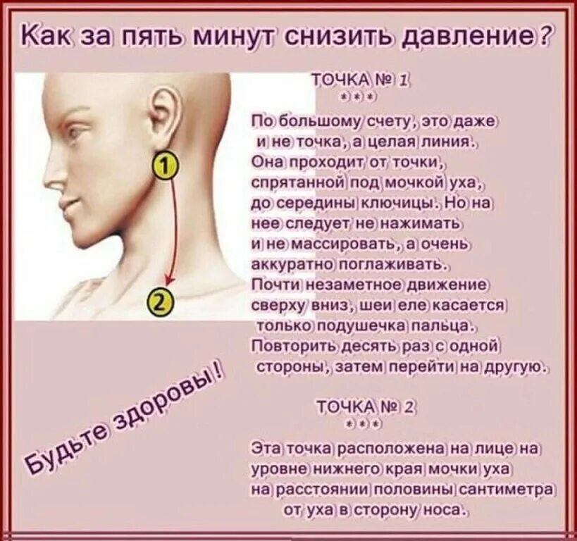 Что делать при высоком артериальном давлении