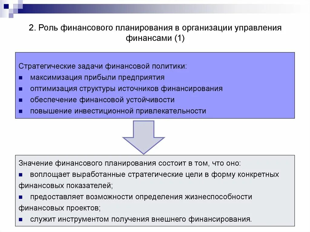 Предмет финансового планирования. Задачи финансовой политики. Задачи финансового планирования. Стратегические задачи финансовой политики. Задачи финансового плана.