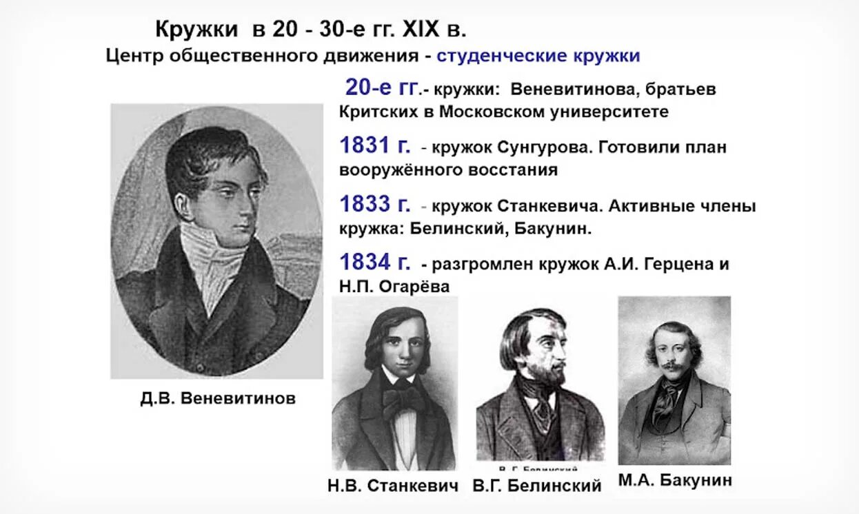 Движение кружков