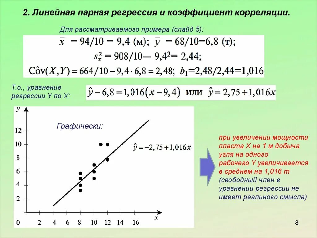 Построить график регрессии. Модель парной линейной регрессии y по x. Коэффициент парной линейной регрессии. Нахождение коэффициентов парной линейной регрессии. Чему равен коэффициент линейной регрессии.