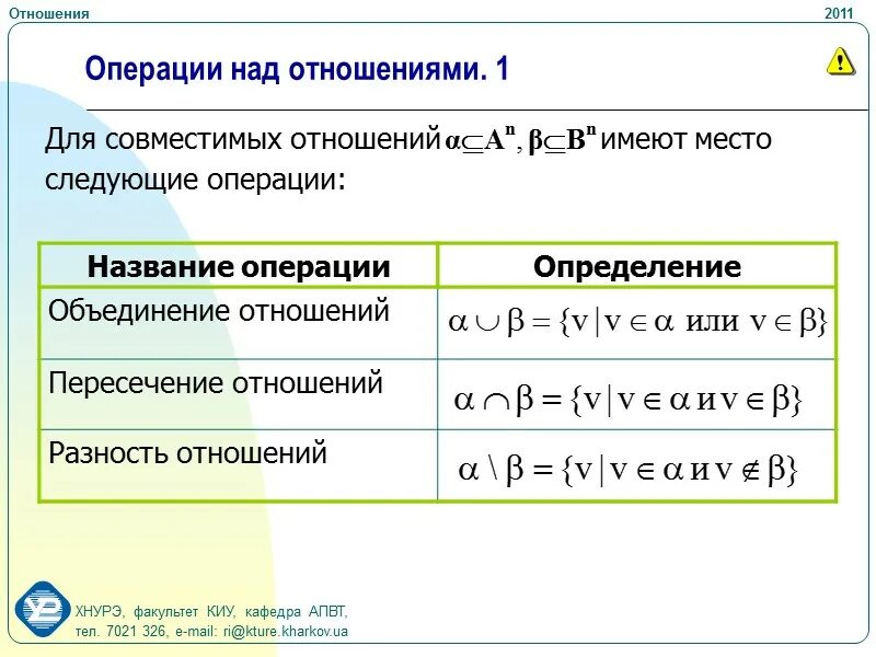 Операции над отношениями. Операции над бинарными отношениями. Отношения над множествами. Отношения на множествах дискретная математика. Результат применения математической операции