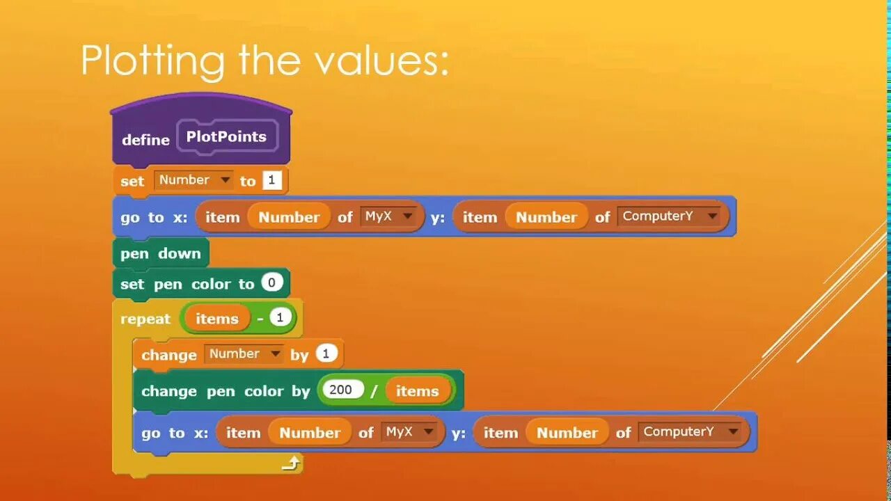 Scratch dasturida o yin yaratish. Lesson 1 scratch. scratch oyin yaratish. scratch dasturida oyin yaratish.
