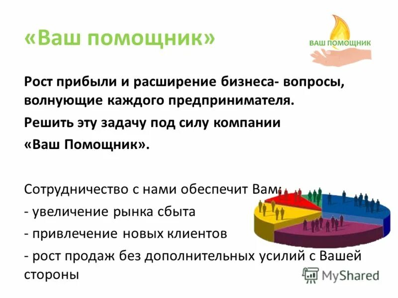 Какие вопросы решает предприниматель. Вопросы предпринимателю. Какие вопросы решает предприниматель. Какие задачи решает предприниматель. Какие основные задачи помогает решить предпринимателю бизнес-план?.